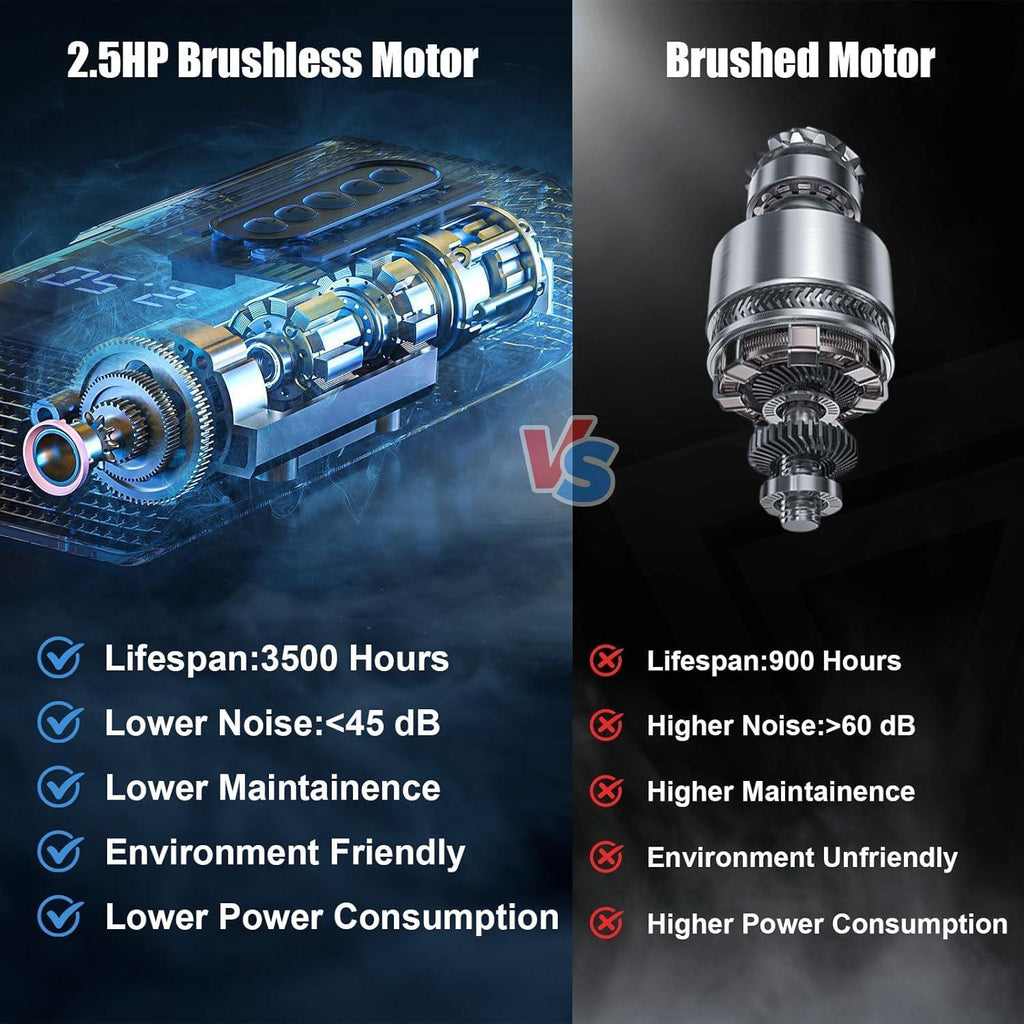 Foldable Heavy-Duty APP Controlled Walking Machine