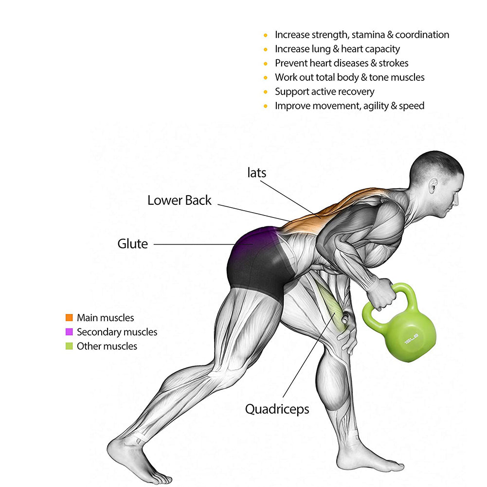 Strength Training Kettlebells
